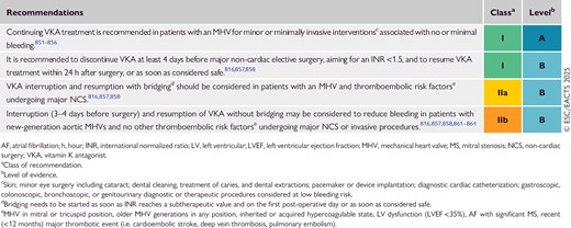 Recommendations for the management of antithrombotic therapy in patients with a mechanical heart valve undergoing elective non-cardiac surgery or invasive procedures