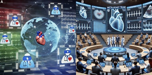 Meta-Heart Team conceptual virtual environment. (A) Enhanced global collaboration among experts in complex heart diseases through virtual reality, transcending geographical boundaries. (B) The concept room of metaverse-based heart team, featuring multiple screens presenting key patient data, such as electrocardiograms and echocardiograms, in a virtual collaborative amphitheater-style environment