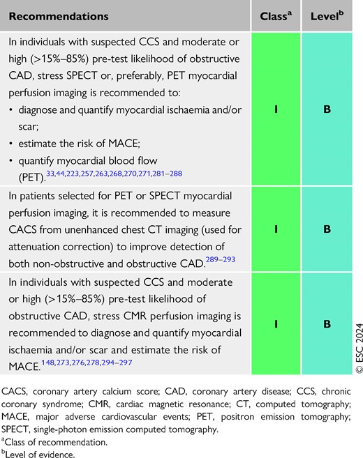 Recommendations for non-invasive functional myocardial imaging tests in the initial diagnostic management of individuals with suspected chronic coronary syndrome—resting and stress single-photon emission computed tomography/positron emission tomography—cardiac magnetic resonance imaging, if available, and supported by local expertise (see also Evidence Table 10)