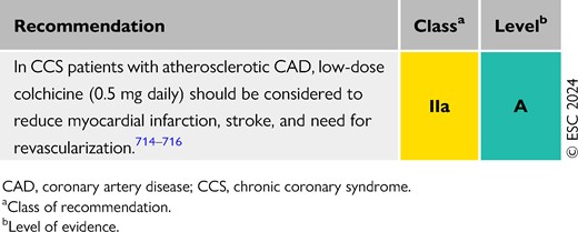 Recommendations for anti-inflammatory drugs in patients with chronic coronary syndrome (see also Evidence Table 20)