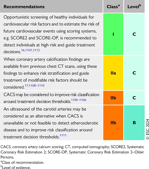 Recommendations for screening for coronary artery disease in asymptomatic individuals (see also Evidence Table 27)