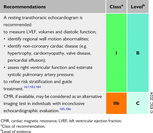 Recommendations for resting transthoracic ultrasound and cardiac magnetic resonance imaging in the initial diagnostic management of individuals with suspected chronic coronary syndrome (see also Evidence Table 4)