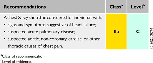 Recommendations for chest X-ray in the initial diagnostic management of individuals with suspected chronic coronary syndrome (see also Evidence Table 6)