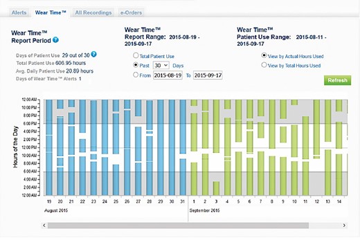 Screenshot of the remote monitoring site of the wearable cardioverter defibrillator where the wearing time of the device can be checked.