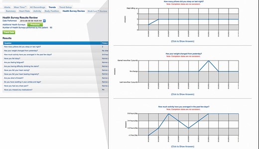 Screenshot of the wearable cardioverter defibrillator remote monitoring website where the patient’s answers to the individual health questionnaire (left) and the trend of answers over time for each question (right) are displayed.