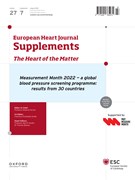 European Heart Journal Supplements Cover Image