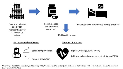 Graphical Abstract