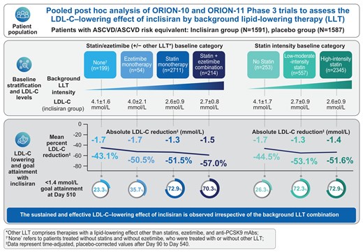 Graphical Abstract