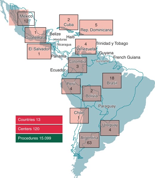 (Representative figure): First Latin American Catheter Ablation Registry: countries, centres, and procedures.