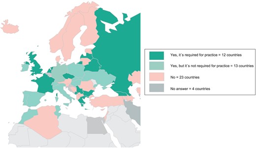 Certification for CIED therapy in the ESC countries in 2014.