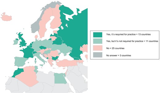 Certification for invasive EP in the ESC countries in 2014.