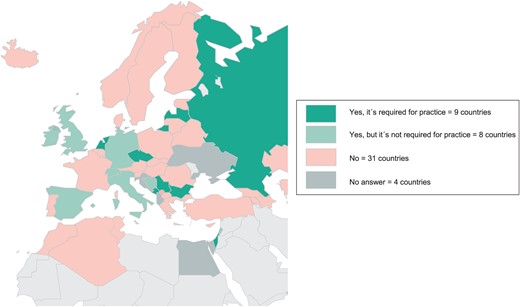 Certification for training centres in the ESC countries in 2014.