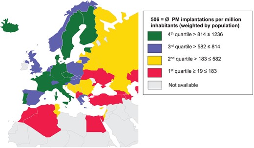 Pacemaker implantations per million inhabitants in the ESC countries in 2014. The mean number of implantations is weighted by population.