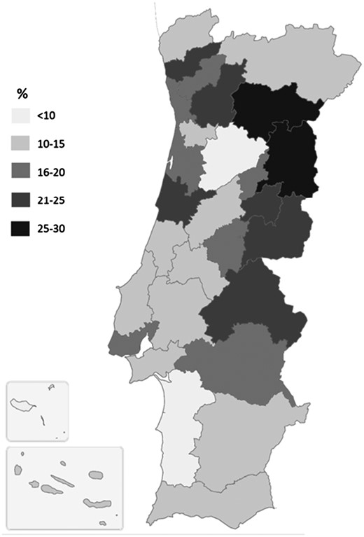 Anti-HEV IgG seroprevalence by region of Portugal (30 NUTS III regions)