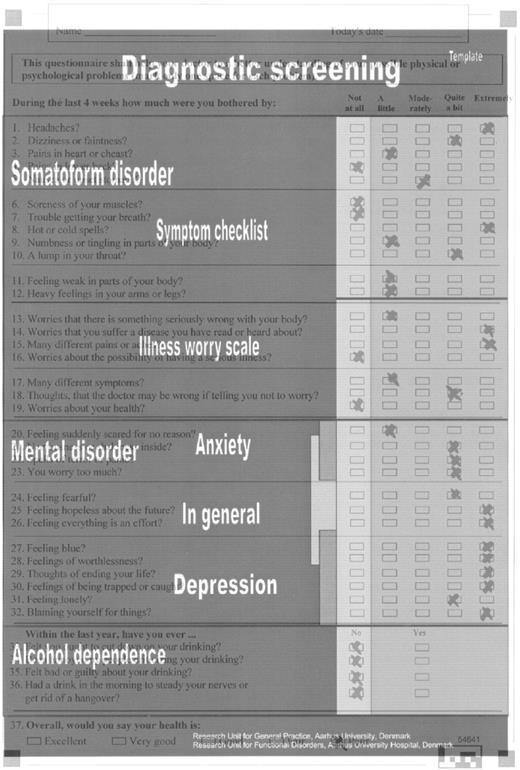 Evaluation of a 34-year-old woman consulting for ‘headache’. Scores on ...