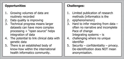 The opportunities and challenges of using routinely collected primary care data in research