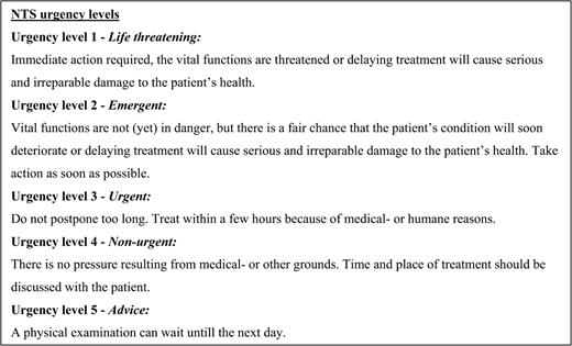 Definitions of the NTS urgency levels