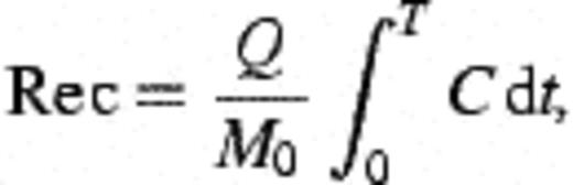 formula