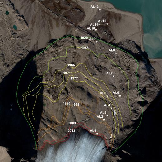 Sampling sites in the foreland of the Austre Lovénbreen glacier, Svalbard.