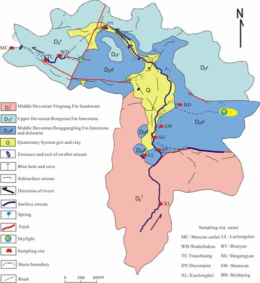 Hydrogeological map of the Maocun watershed marked with the sampling sites.