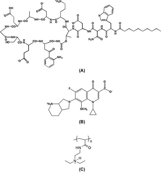 Chemical structure of daptomycin (A), moxifloxacin (B) and pAcDED (C).