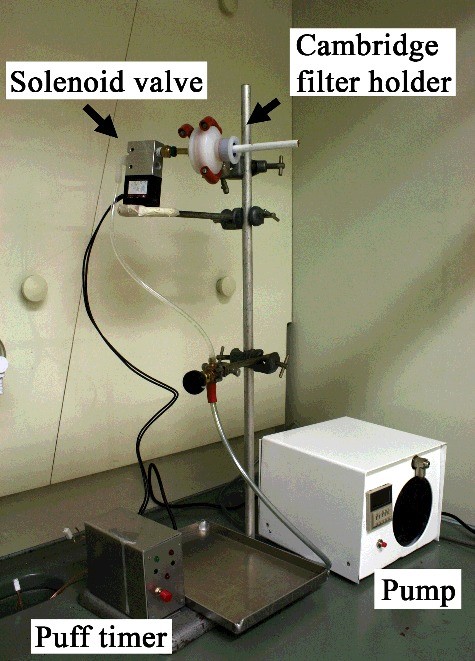 The smoking machine used in this study.
