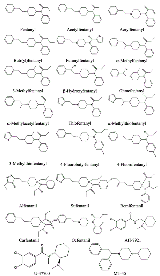 Structures of selected opioids.