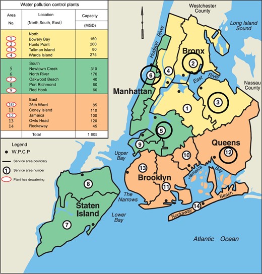 Location and capacity of the wastewater plants in New York City. Circled in black the are wastewater plants included in this study. Information provided by the New York City Department of Environmental Protection (DEP) website (www.nyc.gov/dep). MGD: million gallons per day.