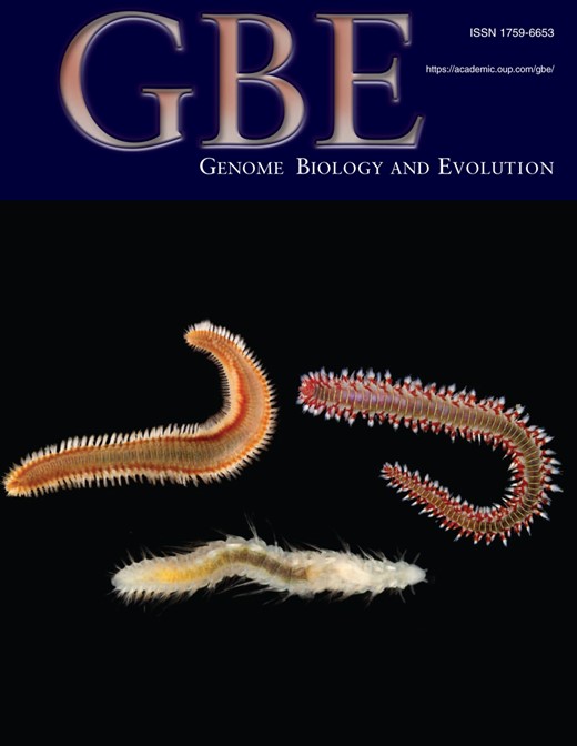 Genome Biology and Evolution Cover Image for Volume 10, Issue 8