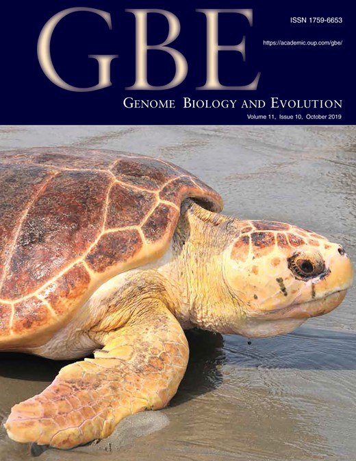 Genome Biology and Evolution Cover Image for Volume 11, Issue 10