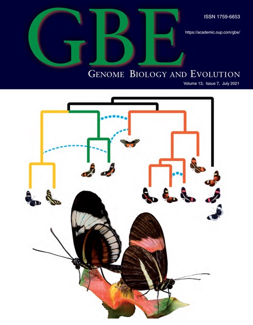 Genome Biology and Evolution Cover Image for Volume 13, Issue 7