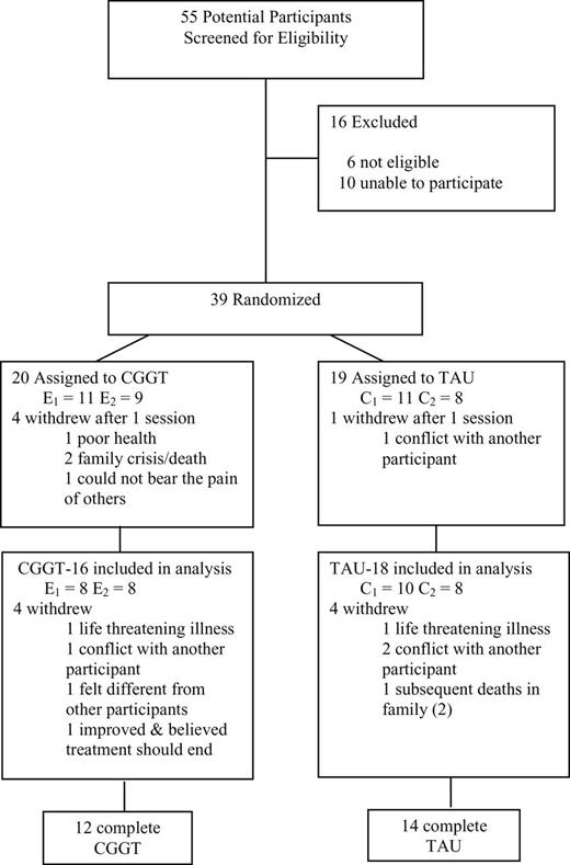 journal for research paper publication newspapers
