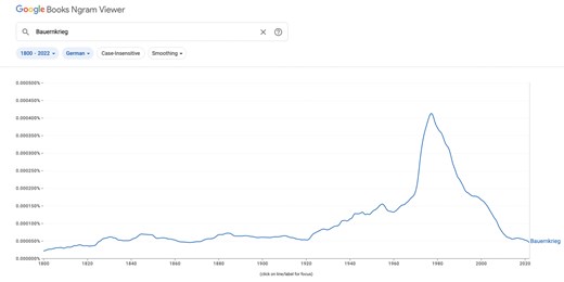 Line graph (Google Ngram) displaying the prevalence of the word 'Bauernkrieg' in German-language publications, 1500–2019. This shows a notable increase from around 1920 and a sharp spike in frequency around 1975, falling back to the level of c.1920 by 2019.