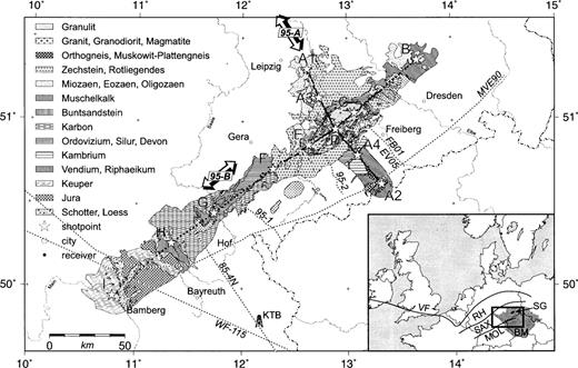 Location map and geological framework of the seismic experiment GRANU95 involving 2 profiles: 95‐A and 95‐B. The shotpoints of the refraction seismic experiment are marked by stars and each receiver is represented by a black circle. Other seismic lines (FB‐01/EV05, Bölsche & Kresser 1980; 95‐01 and 95‐02, DEKORP & Orogenic Processes Working Groups 1998; 85‐4N, DEKORP Research Group 1988; reflection: MVE90, DEKORP Research Group 1994b; refraction: WF‐115, Zeis et al. 1990) in the vicinity of our study area are plotted as dashed lines. (Inset: VF = Variscan Front; RH = Rhenohercynian belt; SAX = Saxothuringian belt; MOL = Moldanubian belt; BM = Bohemian Massif; SG = Saxonian Granulites.)