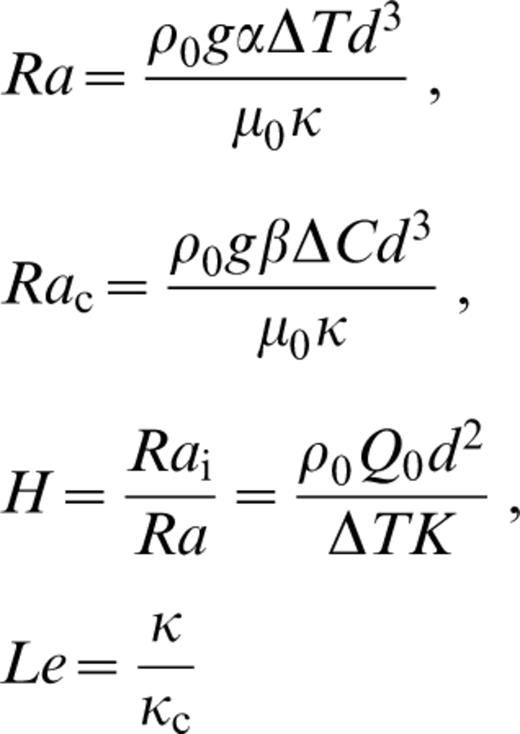 formula