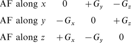 formula