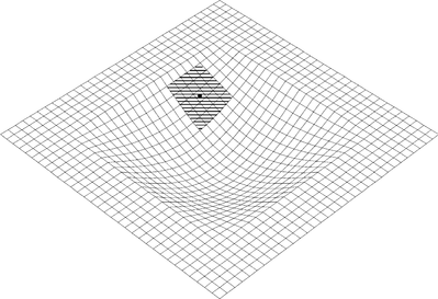 Interactions between elements that are included in the nearest and the second-nearest neighbours at the finest level of subdomains, denoted by the shaded zone, are calculated using the ordinary method. Other interactions are calculated using the FMM.