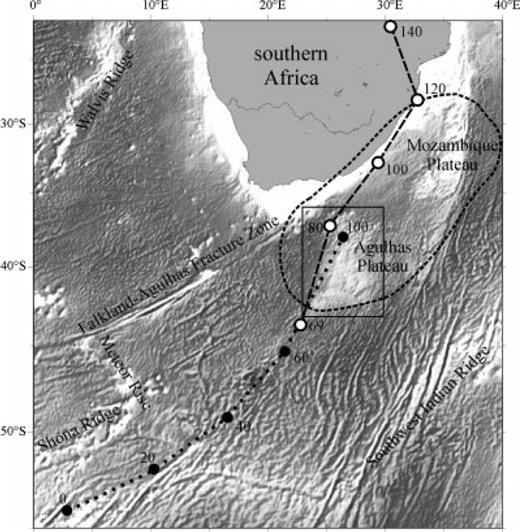 Overview of present geodynamic features of the southeast Atlantic and southwest Indian Ocean region. The positive Agulhas MAGSAT anomaly (short-dashed line) covers most of the region over the Agulhas and Mozambique plateaus (Antoine & Moyes 1992). The Bouvet hotspot track is shown according to the coordinate/time reconstructions (Ma) of Hartnady & le Roex (1985) (dotted line and black dots) and Martin (1987) (long-dashed line and white dots). The box indicates the area of the Agulhas Plateau shown in Fig. 2. Bathymetry is derived from the Smith & Sandwell (1997) 2′ × 2′ satellite data set.