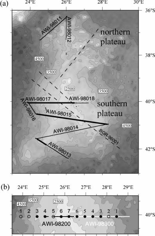 (a) Bathymetry map of the Agulhas Plateau with locations of SETARAP seismic reflection lines (solid) and existing seismic profiles (dashed) acquired by Tucholke . (1981) and by BGR (K. Hinz, unpublished data). Profiles shown in this paper are marked with bold solid lines. (b) Locations of the two wide-angle reflection/refraction shot profiles (black and white lines) with OBH stations (solid circles). The open circles indicate OBHs that recorded no useful data. The bathymetry is derived from the Smith & Sandwell (1997) 2′ × 2′ satellite data set. Bathymetric contour interval is 500 m.