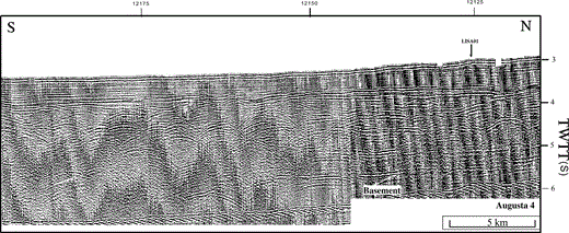 LISA01 MCS profile, Corsica margin. The quality of the profile is also disturbed by the presence of salt and by the multiple arriving around 7 s TWTT. On the Corsica margin we do not observe a prominent reflector like that on the Provençal margin. The processing flow consisted of reading of the data from 0 to 12 s, editing noisy traces, dynamic equalization according to depth, bandpass filtering according to depth, F–K filtering on each shot gather to eliminate dipping noise, multiple attenuation, spike deconvolution, bandpass filtering according to depth to remove high‐frequency noise generated by the spike deconvolution, trace sorting in CDP, muting of traces to remove the noise of the water layer, velocity analysis, NMO correction, addition of the traces with a 24 fold addition, and post‐stack migration in time in the F–K domain.