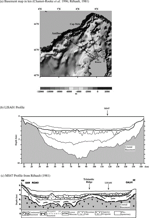 (a) Basement map in km ( Chamot‐Rooke . 1996; Réhault 1981), where the LISA01 basement is not included, and locations of the different profiles. On the MCS line LISA01 (b) there is no basement high, as observed on seismic line MS47 (c). A fracture zone may separate the basement high seen on MS47 and the deep basement observed on the LISA01 MCS line.