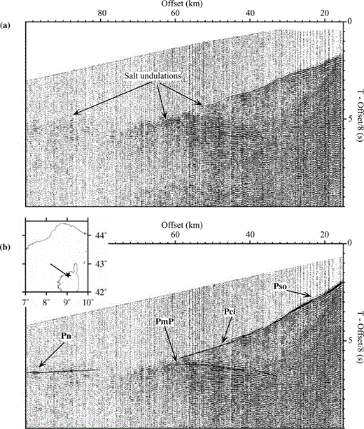 Onland recording of the LISA profile. (a) Onland recording represented using a velocity reduction of 8 km s−1 and a correction of the bathymetric effect. From 45 to 100 km, undulations caused by the salt are observed. (b) Onland recording represented using a velocity reduction of 8 km s−1 and the main phases. The black lines represent the traveltime calculated with the final model from Fig. 13(a).