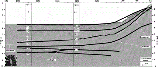 Eastern part of the LISA01 MCS profile. Boundaries from the wide‐angle velocity model and two ESP velocity models are superimposed on the MCS line.