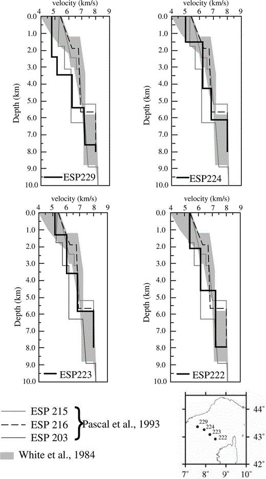 The velocity–depth profiles of the ESPs with respect to reference oceanic crust and transitional crust models based on synthetic seismogram modelling. The oceanic crust reference is represented by ESP 215, ESP 216 ( Pascal . 1993) and the envelope of 50–170 North Atlantic models in grey (White . 1984). ESP 203 represents the reference for the transitional crust (Pascal . 1993).