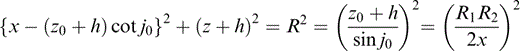 formula
