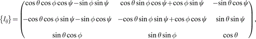 formula