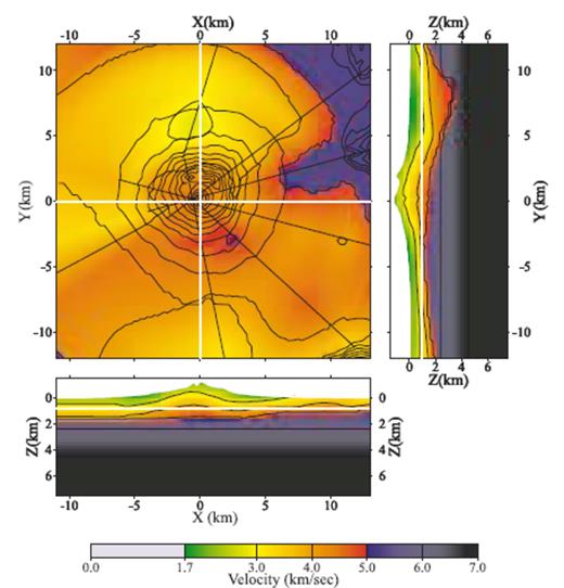 The interpolated 3-D model shown as a horizontal section at 1 km depth and vertical sections through Gran Cono viewed from the south and from the east.