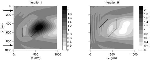 Transverse component of the total wavefield at iterations 1 and 9 for a Love wave fundamental mode incident in a low-passed model with a heterogeneity of 10 per cent.