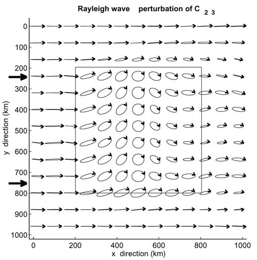 The same as Fig. 11 for a perturbation of C1213. Iteration 9 is shown.