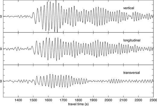 The PAF recording of event 93_216. The data have been bandpass filtered with cut-off frequencies 0.008 and 0.1 Hz, and the components are plotted with the same vertical scale.